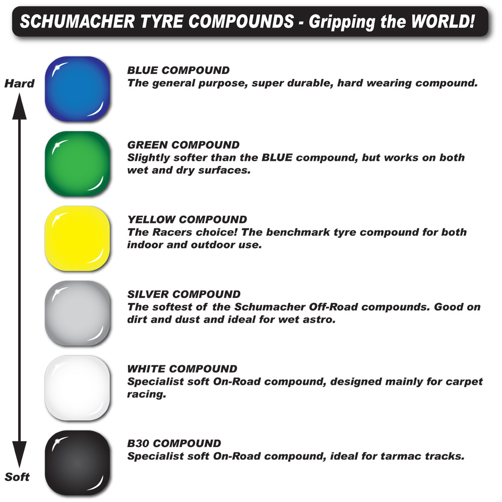 tyre_compounds.jpeg