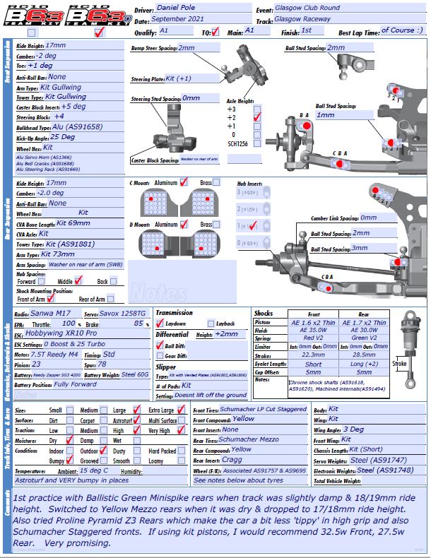 B6.3_SetupSheet_Glasgow_Sept2021_Dry(Daniel Pole).JPG